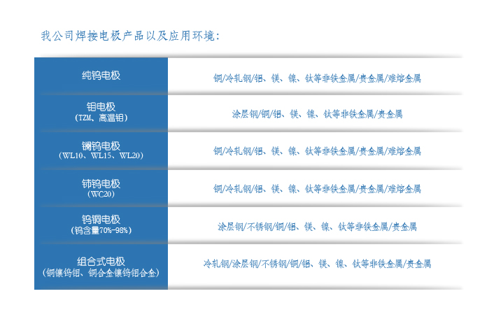應用環境.jpg