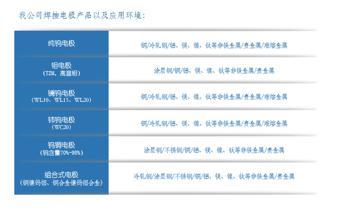 應用領(lǐng)域.jpg