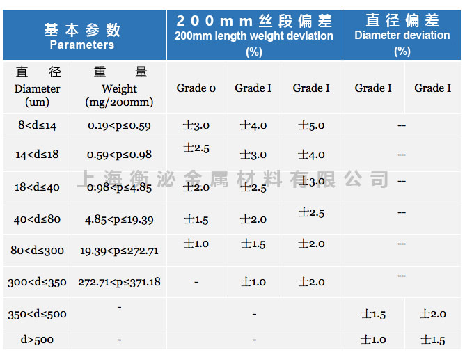 表格.jpg