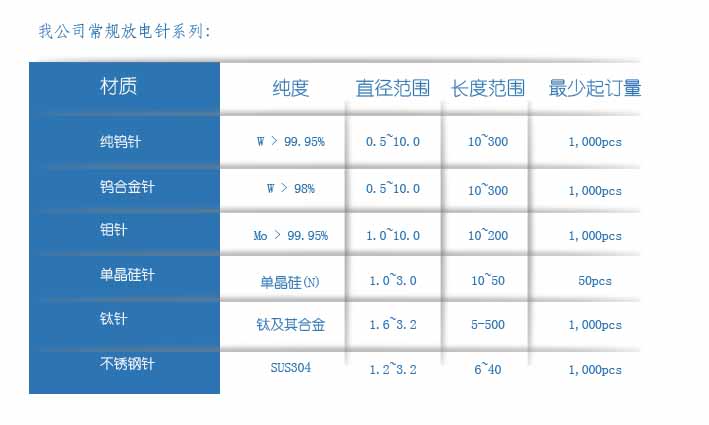 放電針內頁9.jpg