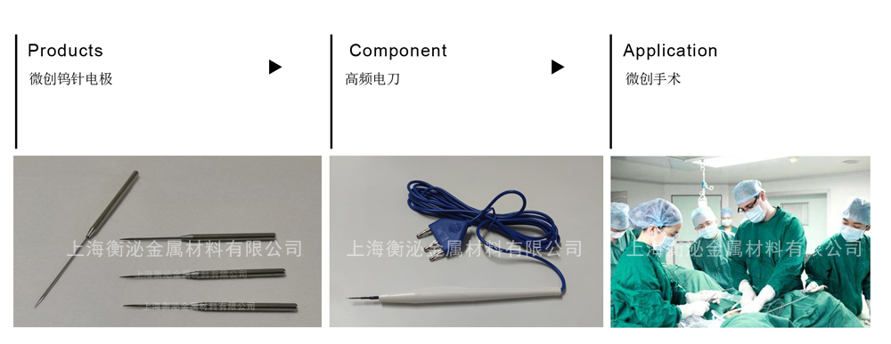 鎢針應用副本.jpg