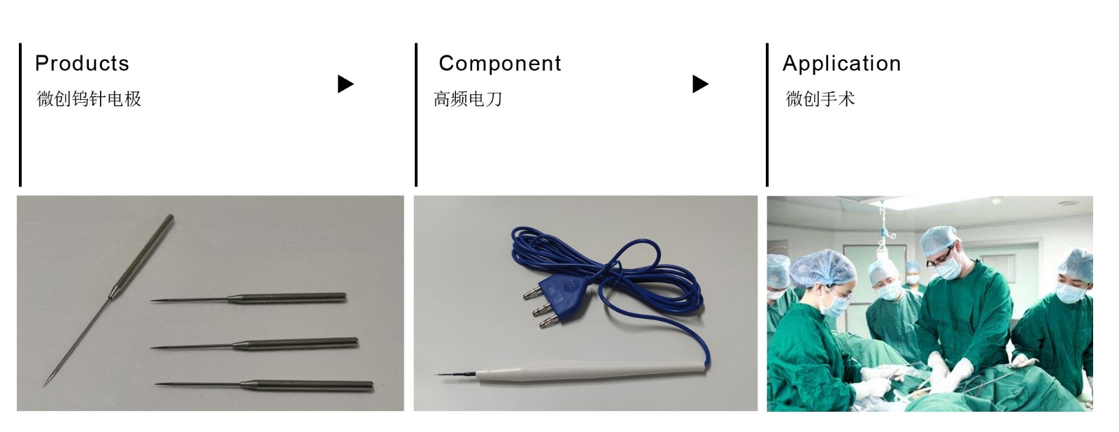 鎢針應用副本.jpg