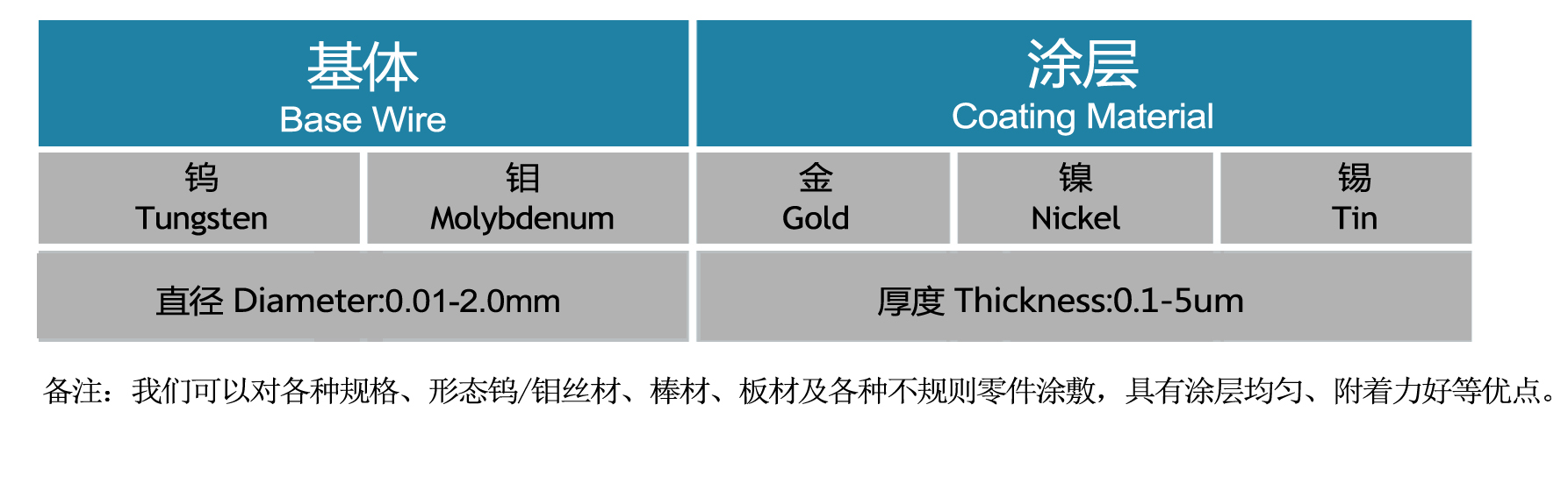 表格副本.jpg